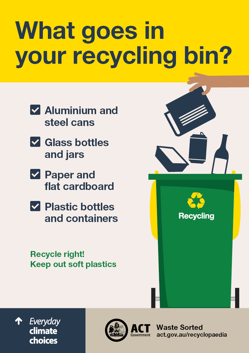 Rubbish, recycling and green waste Hamilton Park